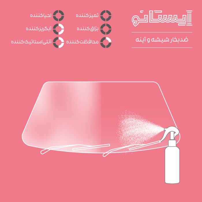 اسپری ضدبخار شیشه خودرو استانو مدل  DT-01 حجم 250 میلی لیتر