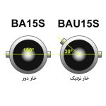لامپ ال ای دی یک کنتاک خار نزدیک پارس تاب مدل S25 12V/1W بسته دو عددی
