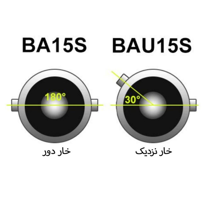 لامپ ال ای دی یک کنتاک خار نزدیک پارس تاب مدل S25 12V/1W بسته دو عددی