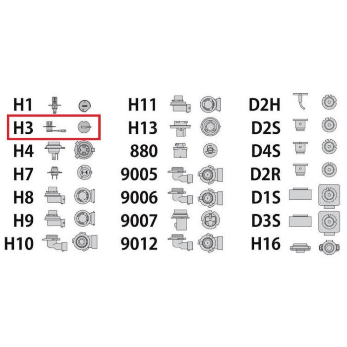 لامپ هدلایت خودرو سام مدل L9 کد H3 بسته 2 عددی