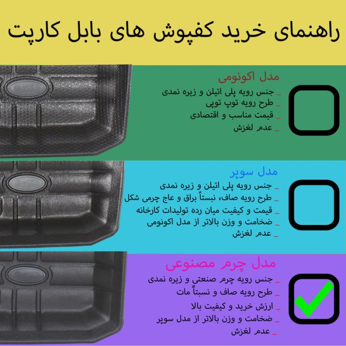 کفپوش سه بعدی خودرو بابل کارپت مدل چرمی مناسب برای ساینا