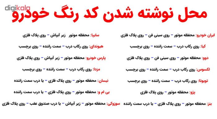 قلم خشگیر بدنه خودرو اسمارت پن رنگ آبی تیره تیبا سایپا کد 6173344 حجم 15 میلی لیتر