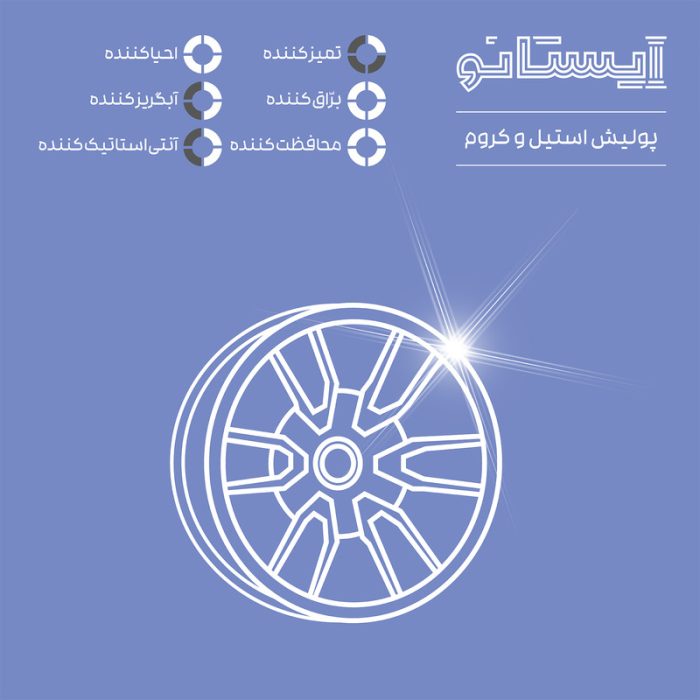 پولیش استیل و کروم ایستانو مدل nm-06 حجم 250 میلی لیتر