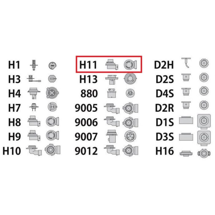 لامپ هدلایت خودرو سام مدل L9 کد H11 بسته 2 عددی